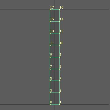 18頂点で構成された毛のメッシュ